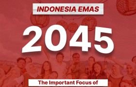Indonesia Emas 2045
