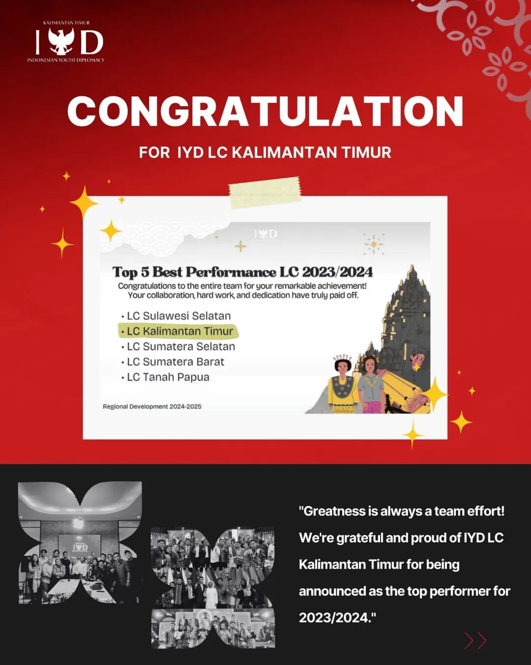 Top 5 Best Performance LC 2023/2024